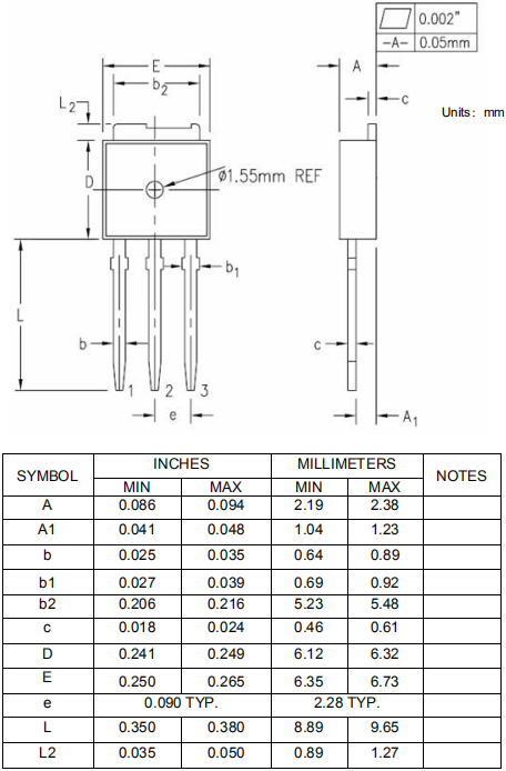 1526955284165175.png blob.png