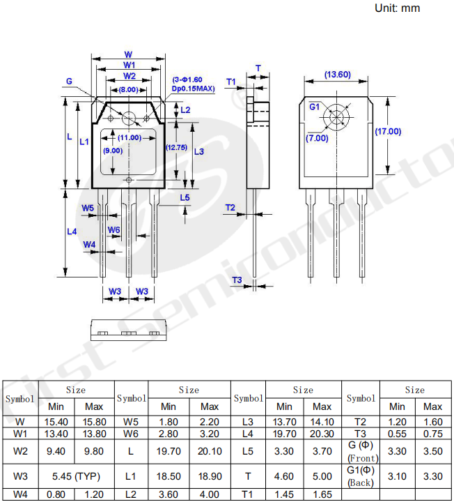 1527235850936033.png blob.png