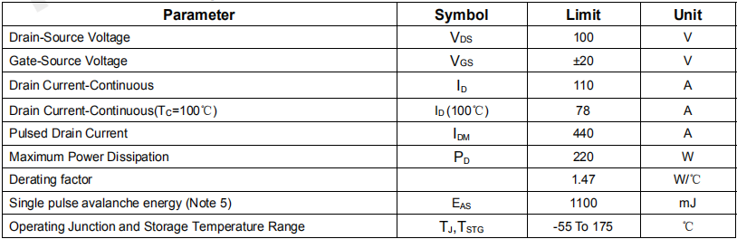 1527906827188752.png blob.png