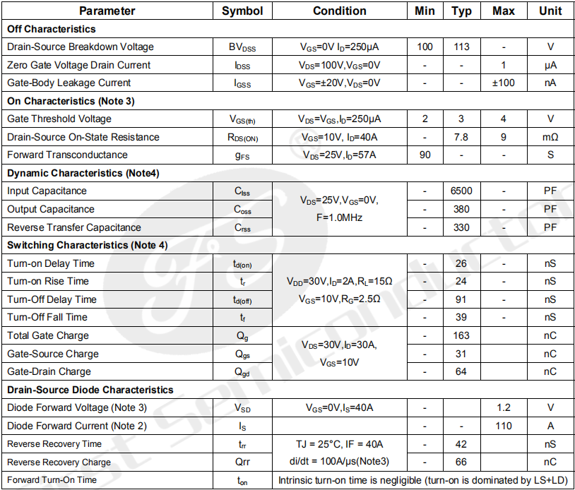 1527906866231784.png blob.png