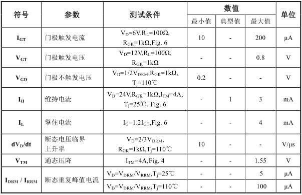 1536137520747092.png blob.png