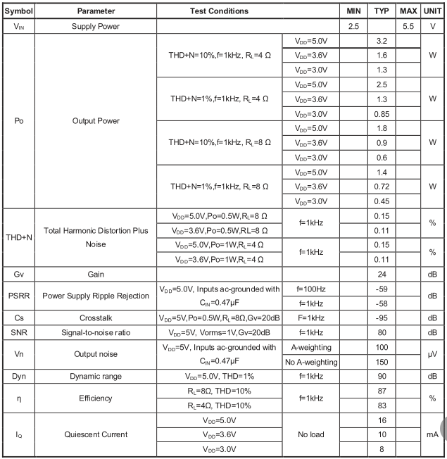 1536543770500978.png blob.png