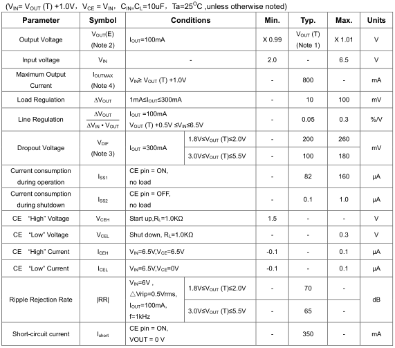 1537861809363997.png blob.png