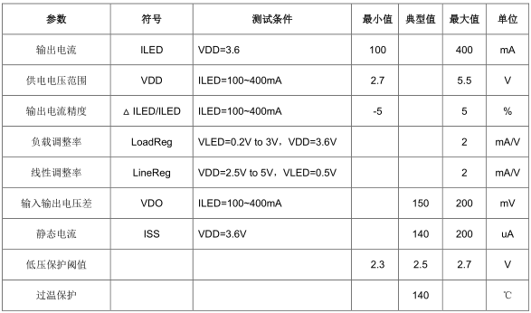 1537869291176246.png blob.png