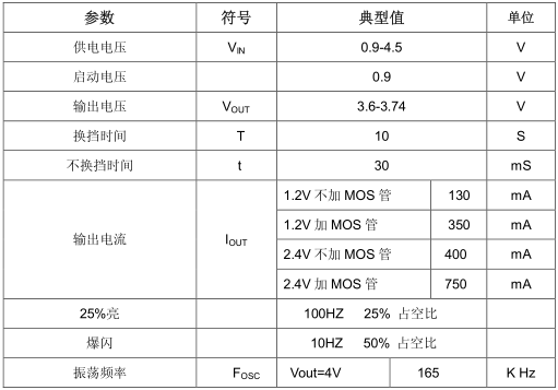 1537870064324145.png blob.png