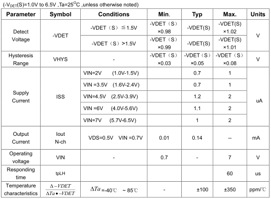 1537948300589461.png blob.png