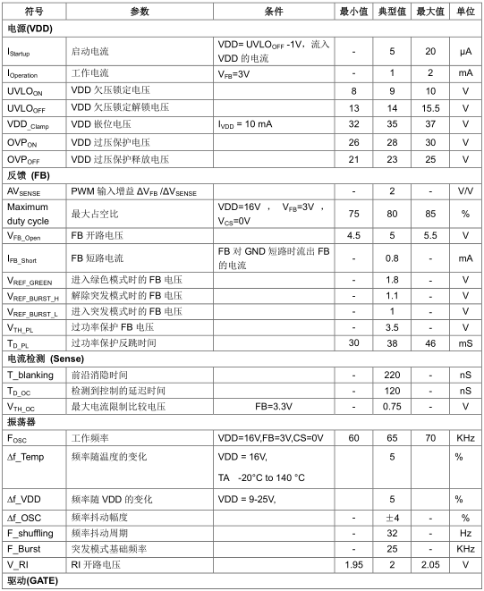 1538017318291145.png blob.png