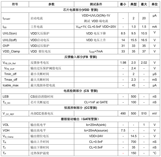 1538018089113287.png blob.png