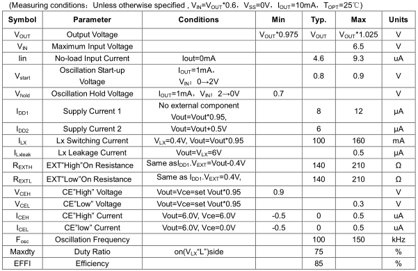 1538028176835349.png blob.png