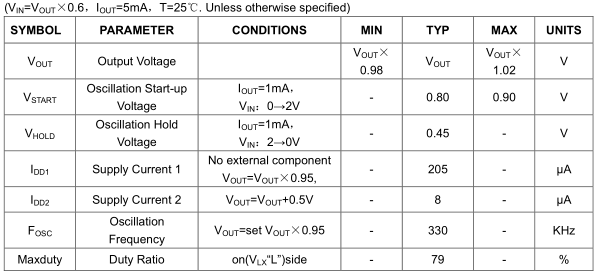 1538029476500227.png blob.png