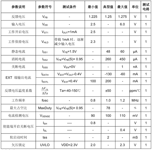 1538031491152987.png blob.png