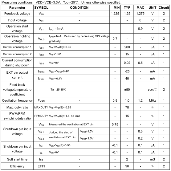 1538034890545447.png blob.png