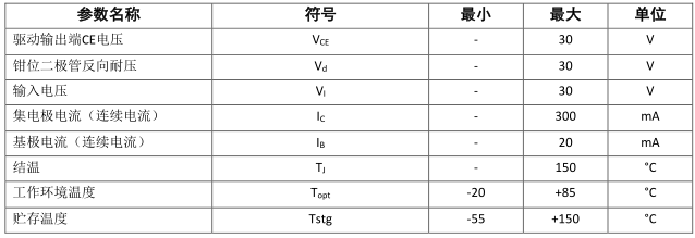 1547687015819942.png blob.png