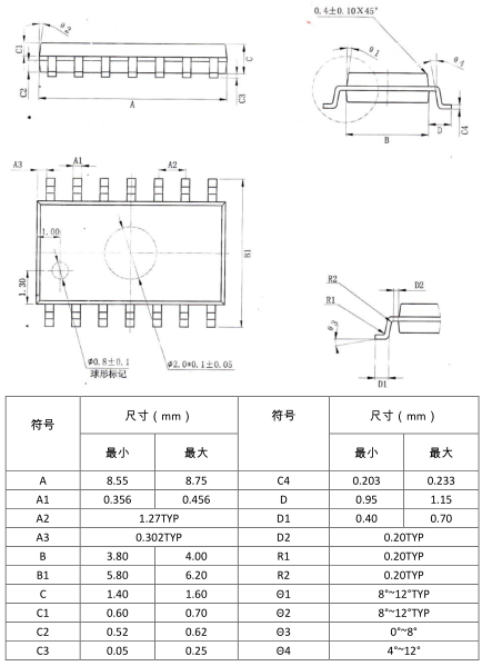 1547687106769128.png blob.png