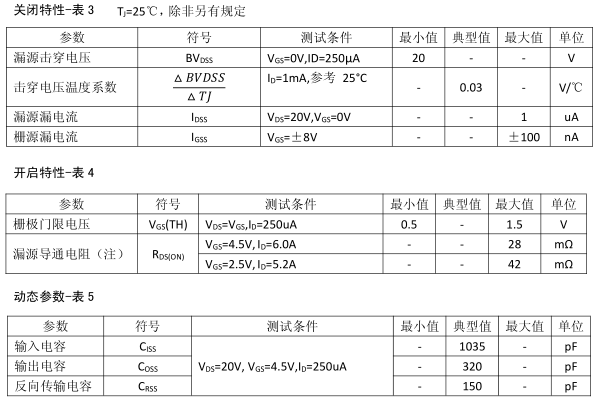 1552373299568099.png blob.png