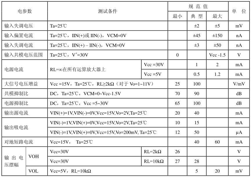 1557198044714472.png blob.png