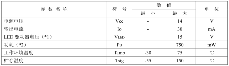 1557222534553795.png blob.png