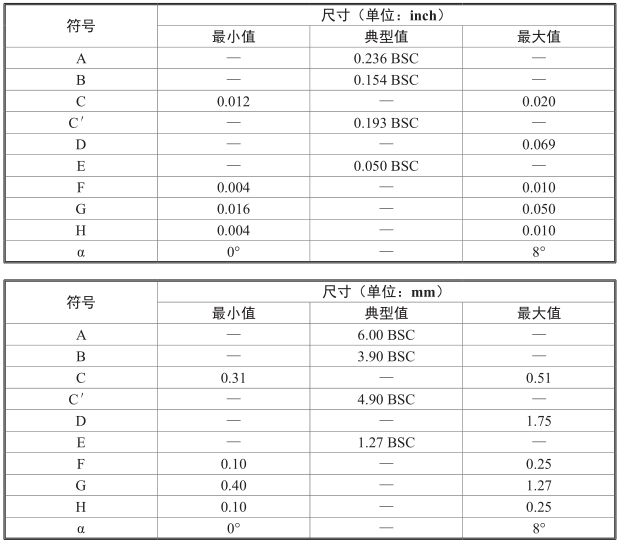 1557366398593764.png blob.png