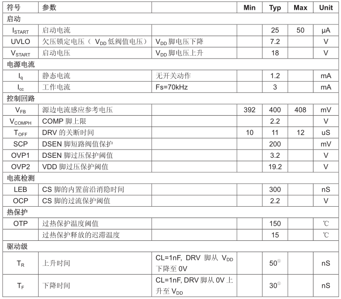 1557459398567915.png blob.png