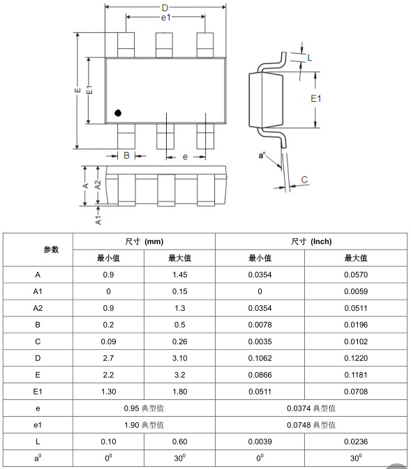 1562384544899950.png blob.png