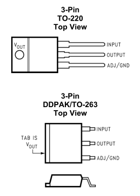 1563156283168630.png blob.png