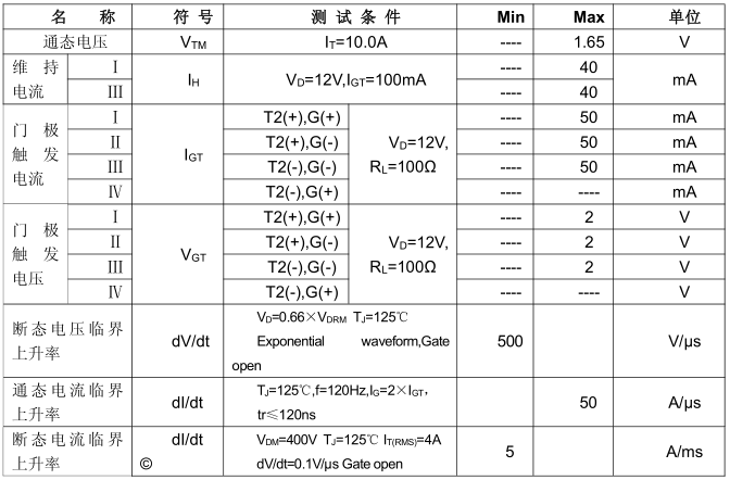 1563244318204964.png blob.png