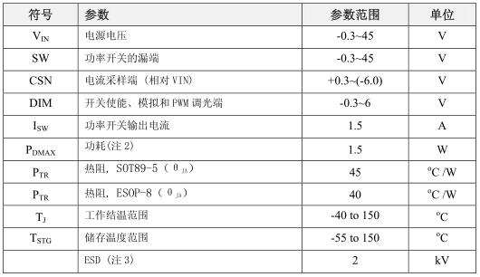 1574319859141284.png blob.png