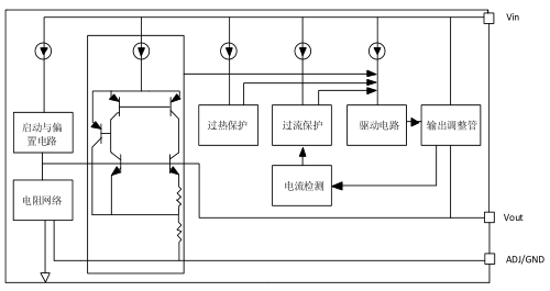 1575100833482321.png blob.png