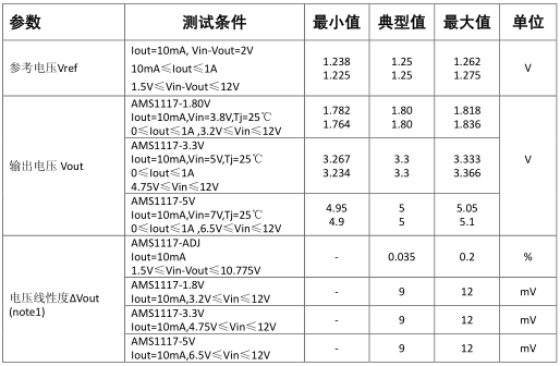 1575101269962305.png blob.png