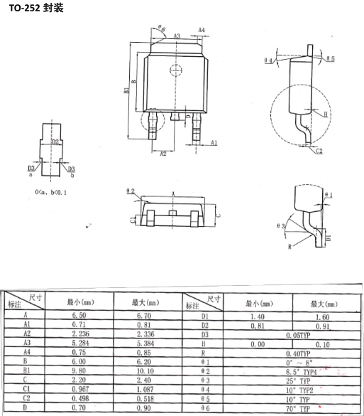1575101384238490.png blob.png