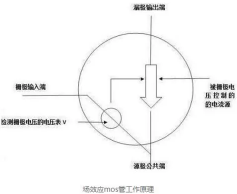 1577090339943137.png blob.png