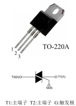 1583204056865594.png blob.png