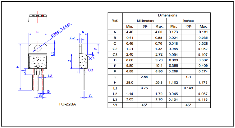 1583204681403490.png blob.png