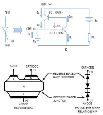 1583908622176340.png blob.png