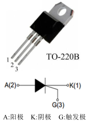 1584947114126210.png blob.png