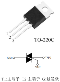 1585380340468779.png blob.png