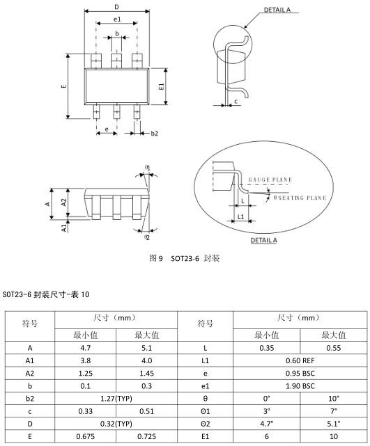 1585552775169049.png blob.png