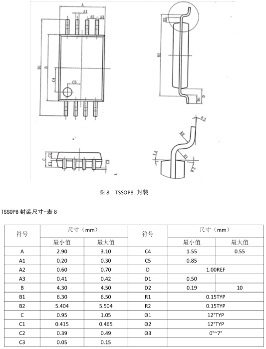 1585552811796926.png blob.png