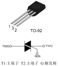 1585710241774646.png blob.png