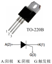 1585721958934677.png blob.png