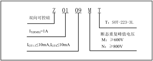 1585732488978018.png blob.png