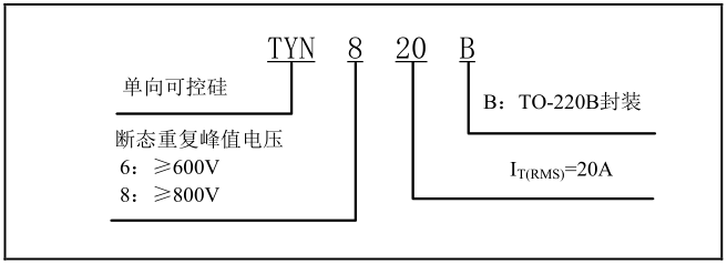 1585818201538564.png blob.png