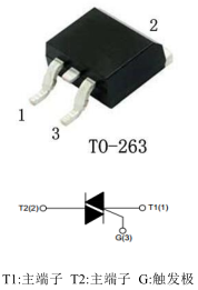 1585902003497671.png blob.png