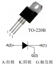 1586501894958367.png blob.png