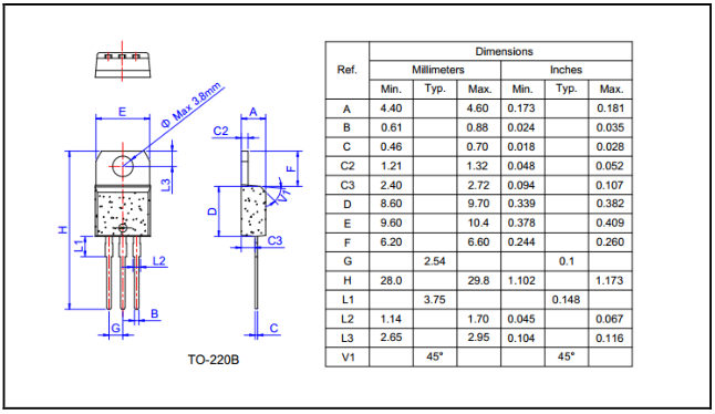 1586502926610039.png blob.png