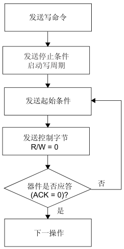 1586849971268866.png blob.png