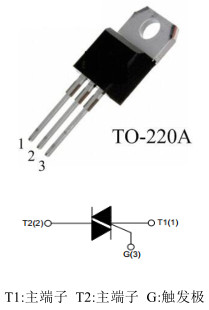 1587374596842149.png blob.png