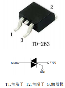 1587627280449074.png blob.png