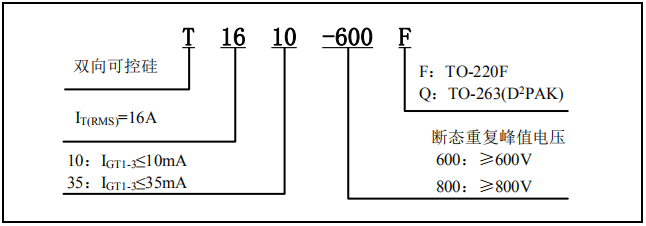 1587627887635552.png blob.png