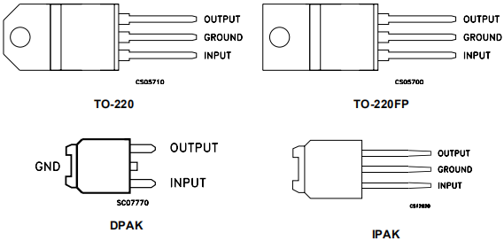 1588669661367704.png blob.png